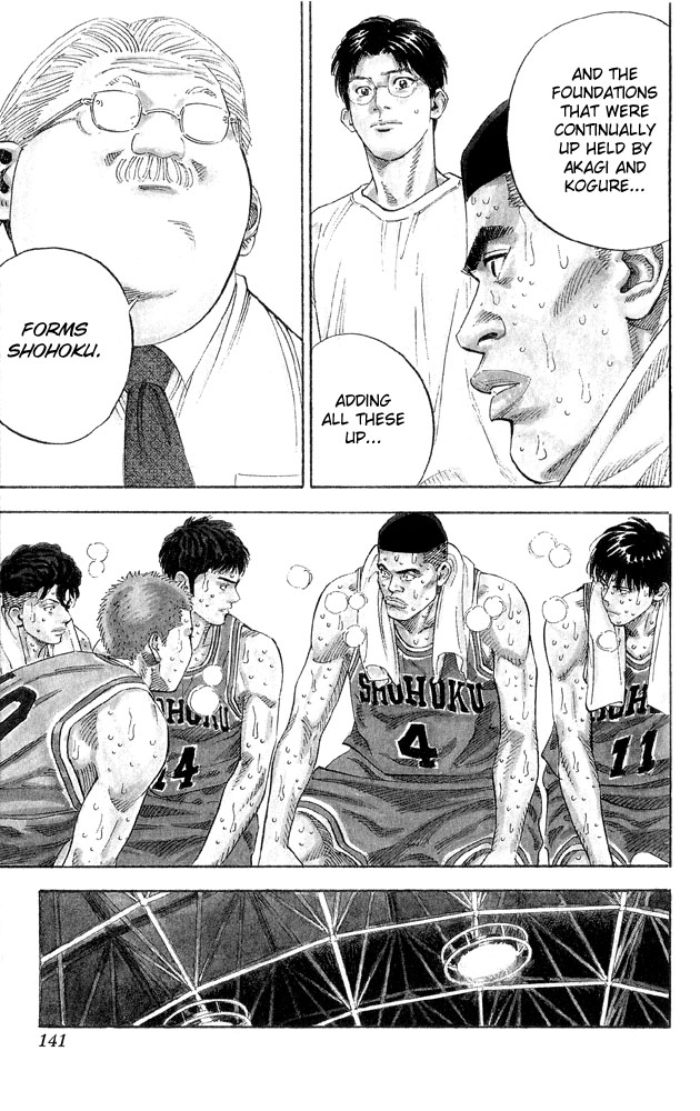 Read Slam Dunk (en) Manga Online