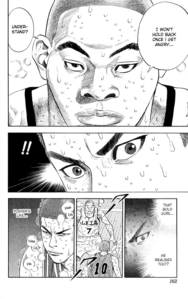 Read Slam Dunk (en) Manga Online