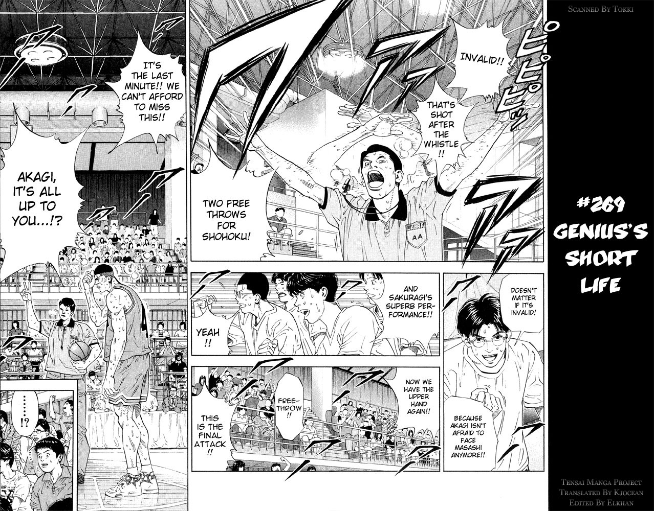 Read Slam Dunk (en) Manga Online