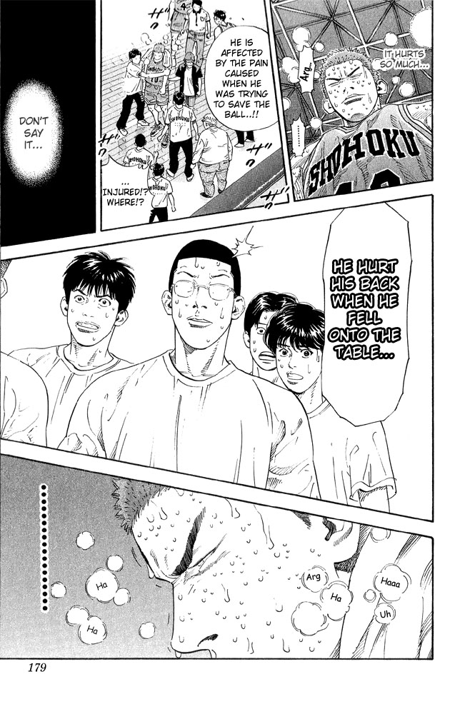Read Slam Dunk (en) Manga Online