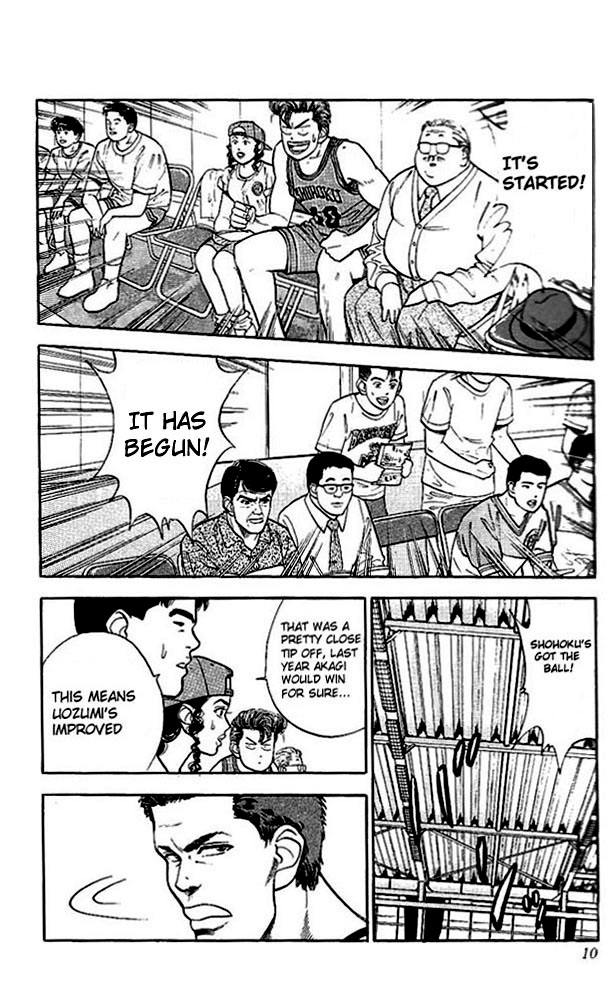 Read Slam Dunk (en) Manga Online