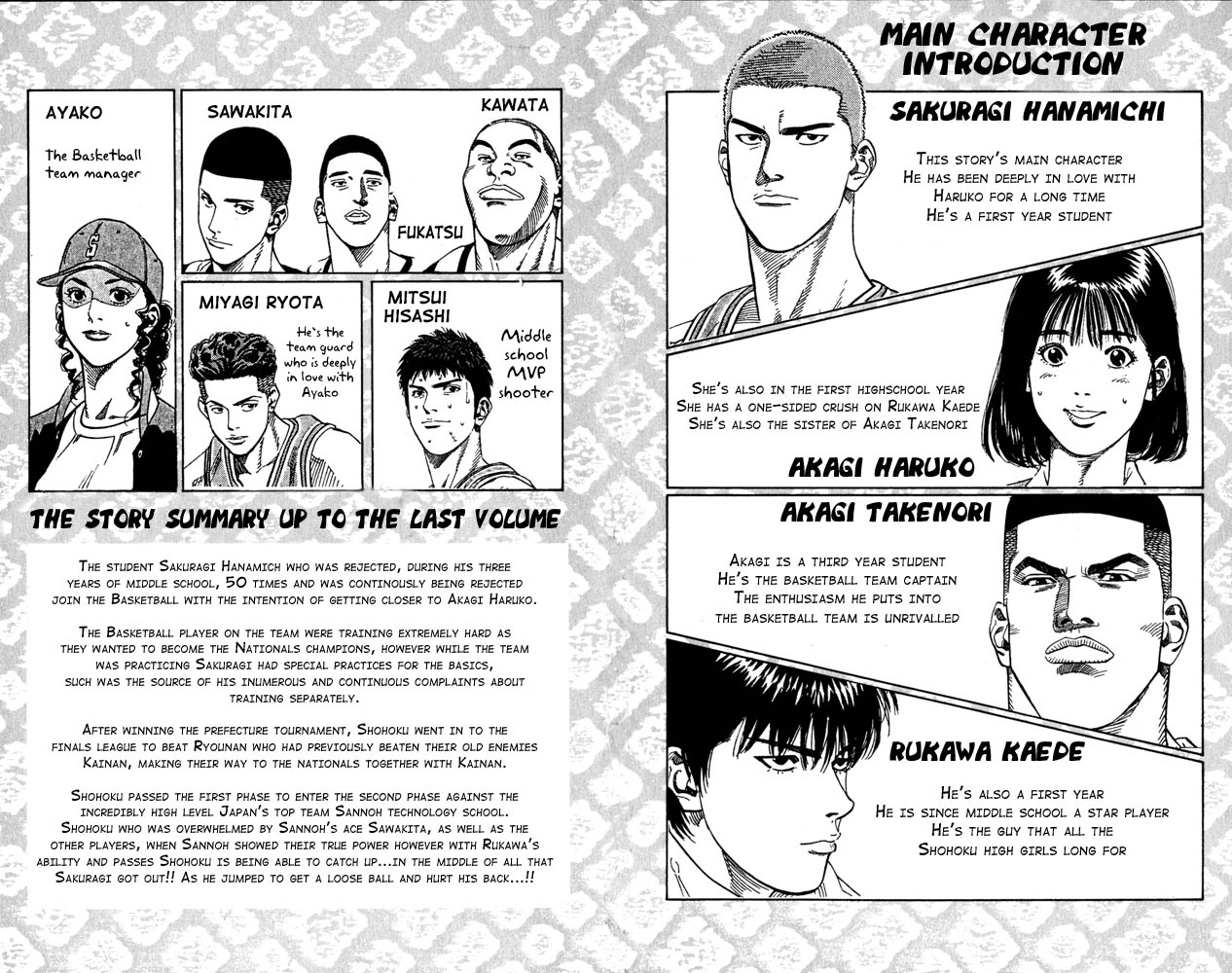 Read Slam Dunk (en) Manga Online