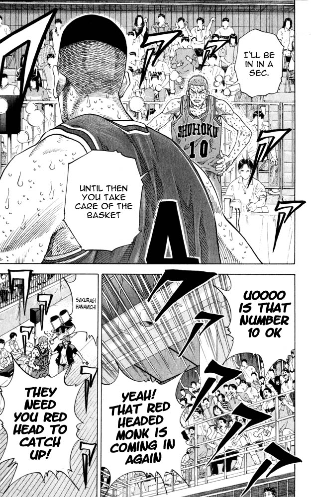 Read Slam Dunk (en) Manga Online