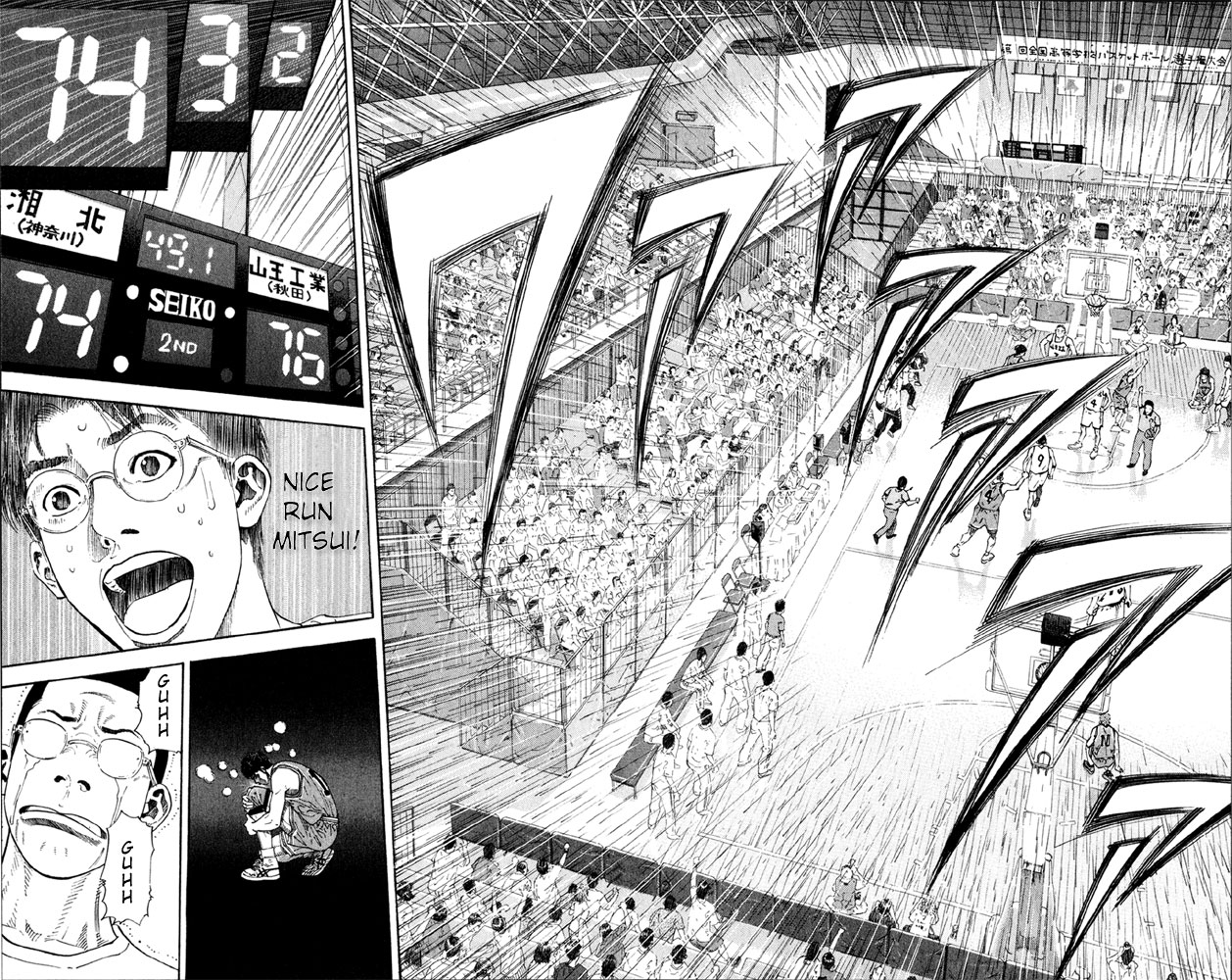 Read Slam Dunk (en) Manga Online