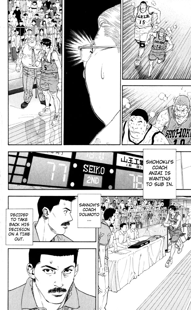Read Slam Dunk (en) Manga Online