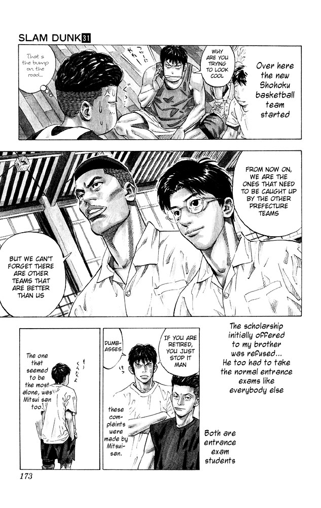 Read Slam Dunk (en) Manga Online