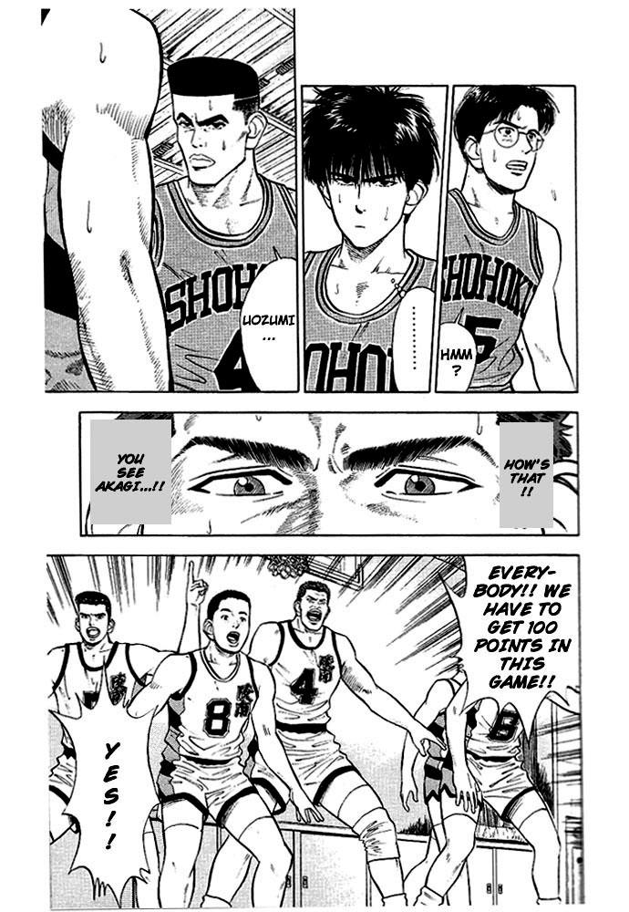 Read Slam Dunk (en) Manga Online