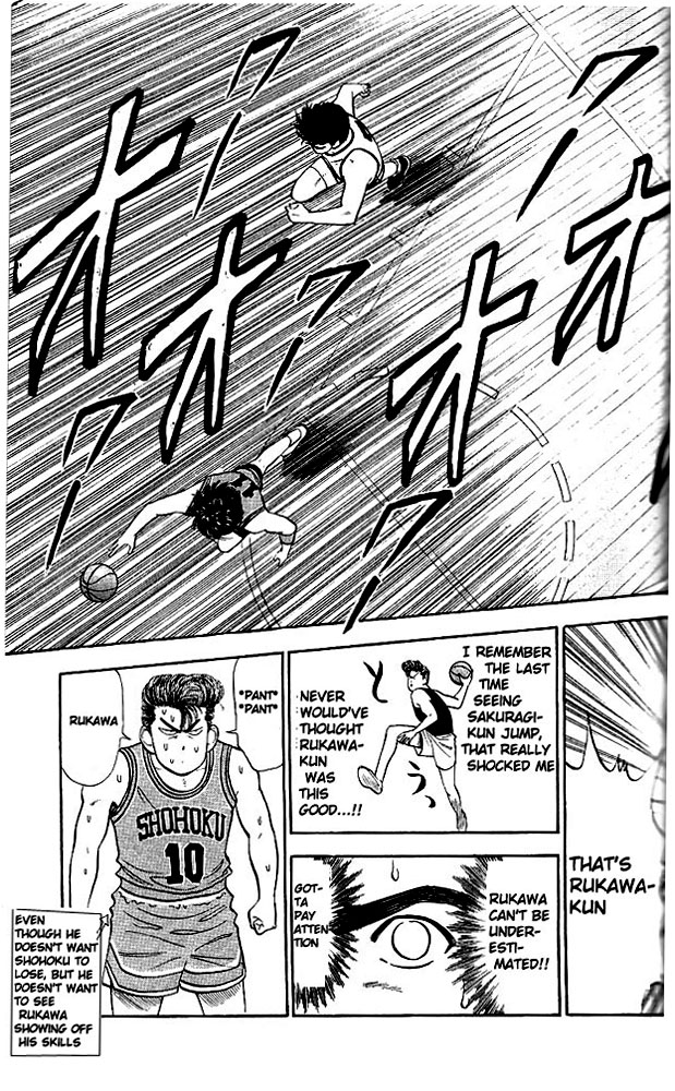 Read Slam Dunk (en) Manga Online