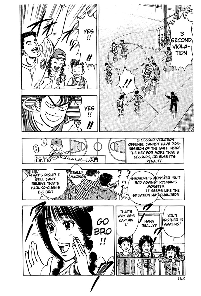 Read Slam Dunk (en) Manga Online