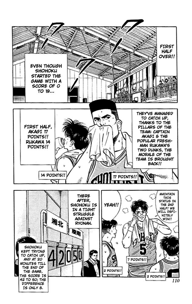 Read Slam Dunk (en) Manga Online