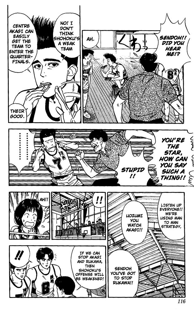 Read Slam Dunk (en) Manga Online
