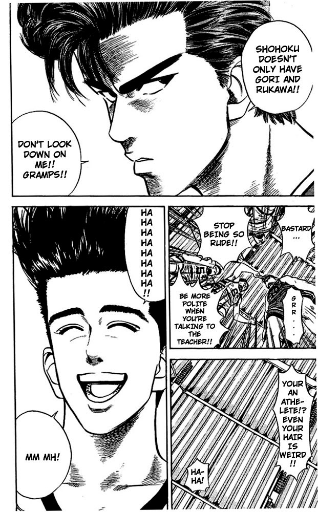 Read Slam Dunk (en) Manga Online
