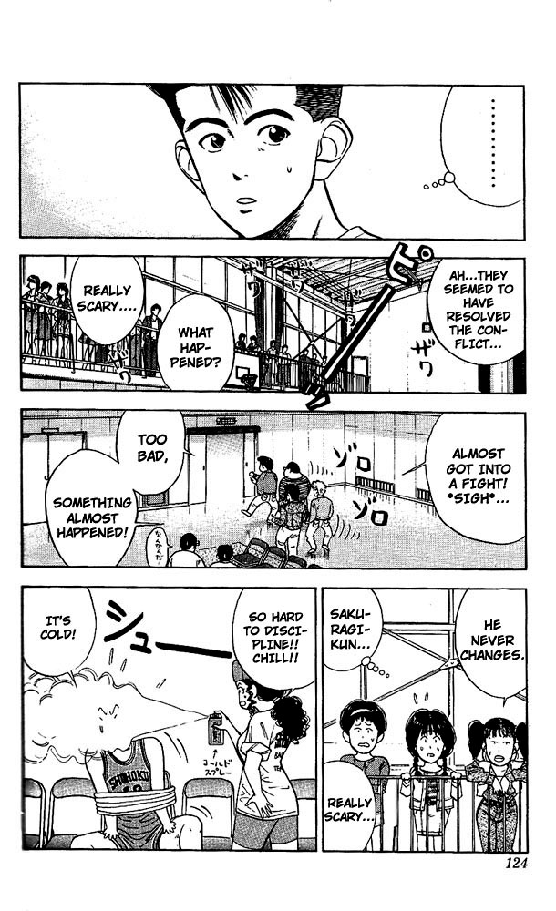 Read Slam Dunk (en) Manga Online