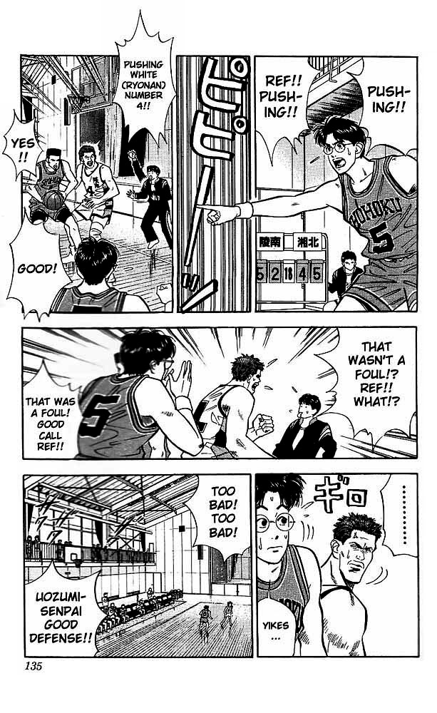 Read Slam Dunk (en) Manga Online