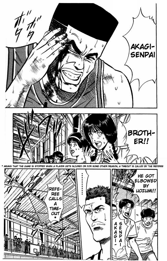 Read Slam Dunk (en) Manga Online