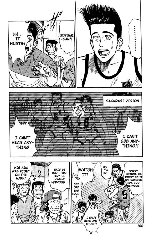 Read Slam Dunk (en) Manga Online