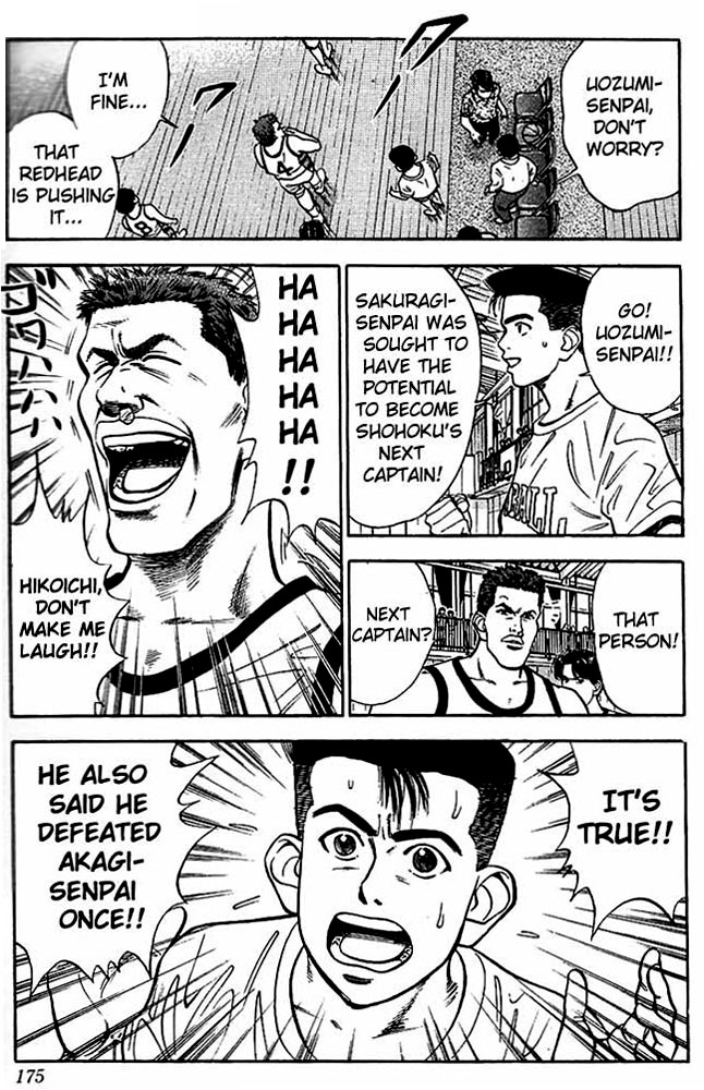 Read Slam Dunk (en) Manga Online