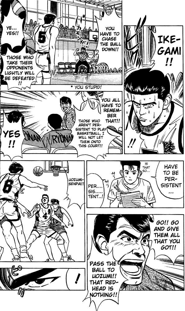 Read Slam Dunk (en) Manga Online