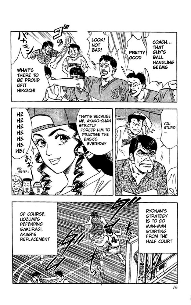 Read Slam Dunk (en) Manga Online