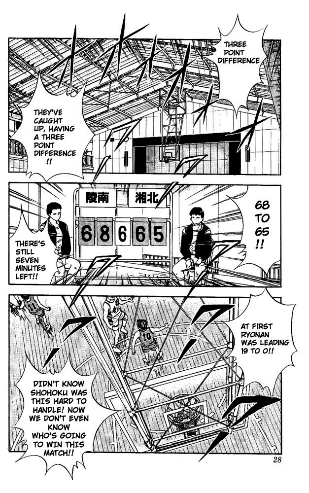 Read Slam Dunk (en) Manga Online