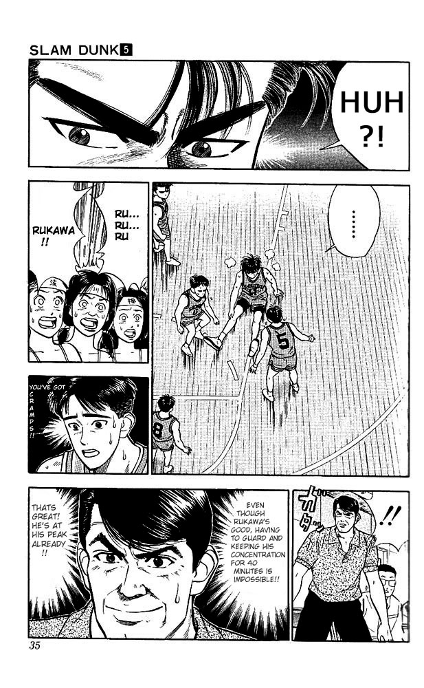 Read Slam Dunk (en) Manga Online