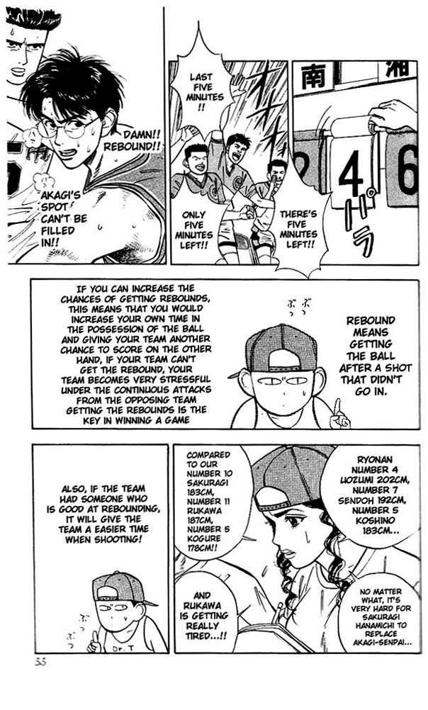 Read Slam Dunk (en) Manga Online