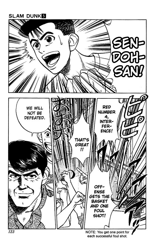 Read Slam Dunk (en) Manga Online