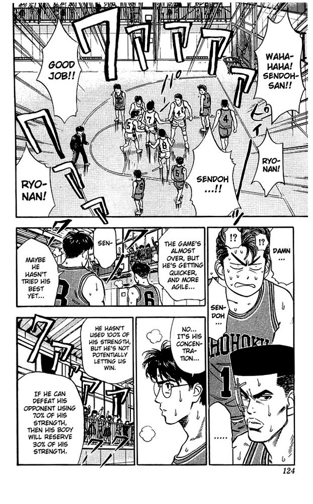 Read Slam Dunk (en) Manga Online
