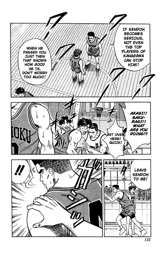 Read Slam Dunk (en) Manga Online