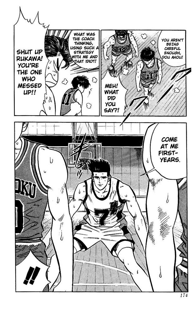 Read Slam Dunk (en) Manga Online