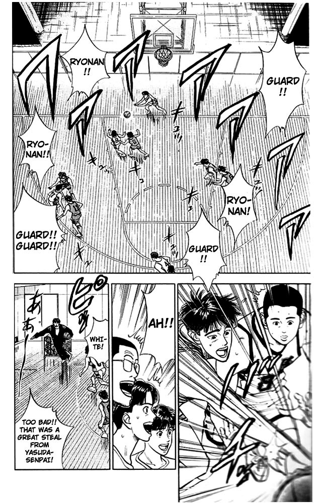 Read Slam Dunk (en) Manga Online