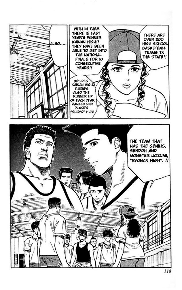 Read Slam Dunk (en) Manga Online