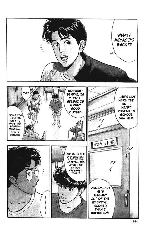 Read Slam Dunk (en) Manga Online