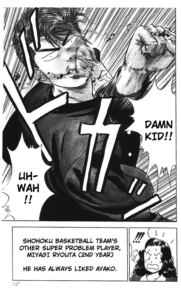 Read Slam Dunk (en) Manga Online