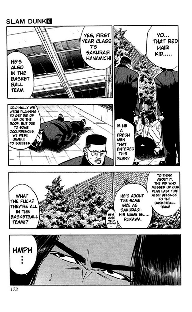 Read Slam Dunk (en) Manga Online