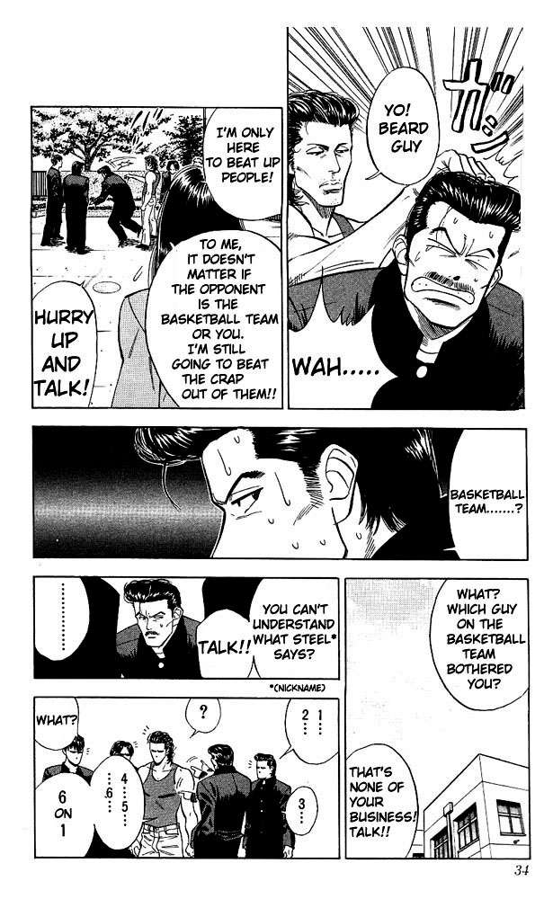 Read Slam Dunk (en) Manga Online