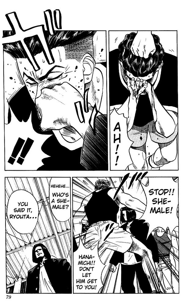 Read Slam Dunk (en) Manga Online