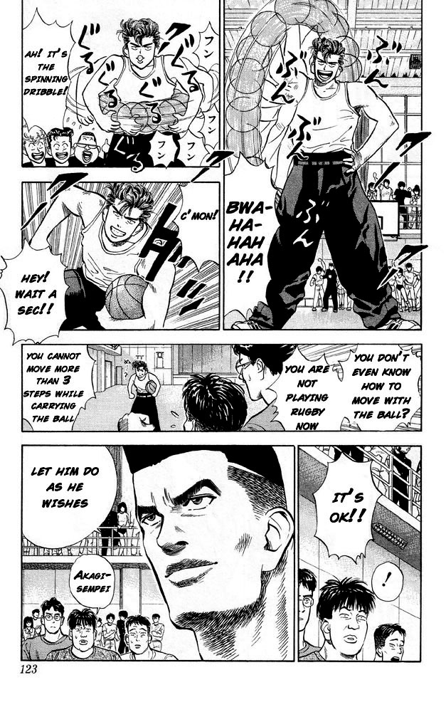 Read Slam Dunk (en) Manga Online