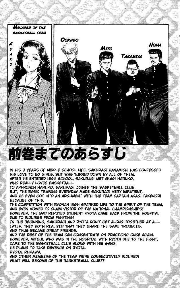 Read Slam Dunk (en) Manga Online