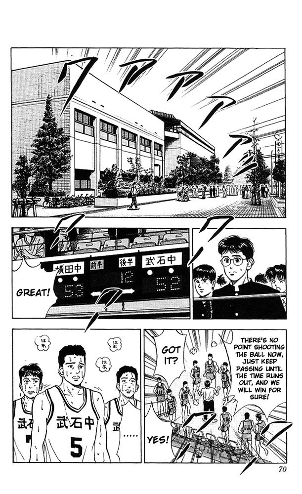 Read Slam Dunk (en) Manga Online