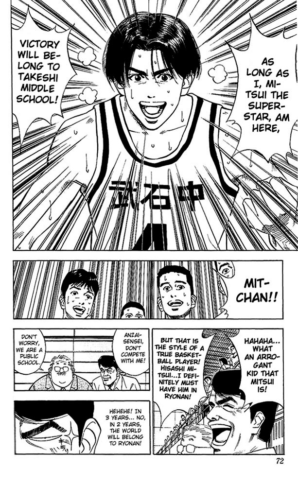 Read Slam Dunk (en) Manga Online