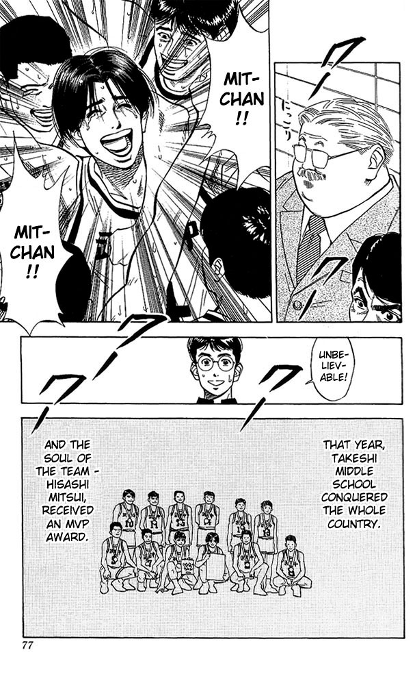 Read Slam Dunk (en) Manga Online