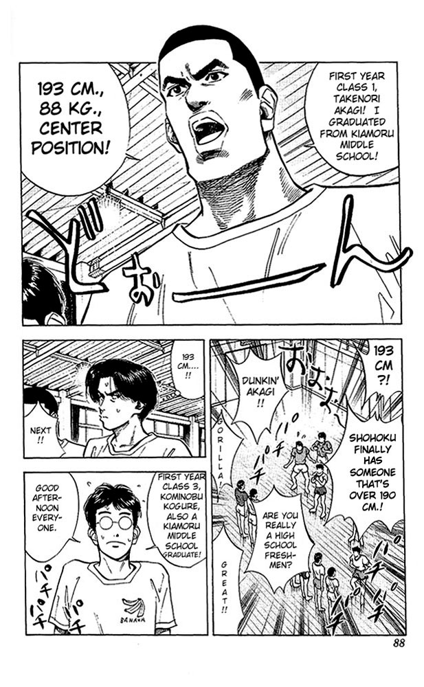 Read Slam Dunk (en) Manga Online