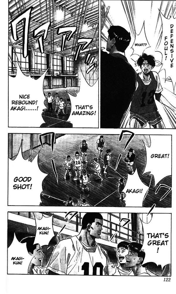 Read Slam Dunk (en) Manga Online