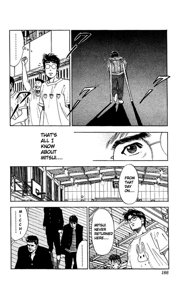 Read Slam Dunk (en) Manga Online