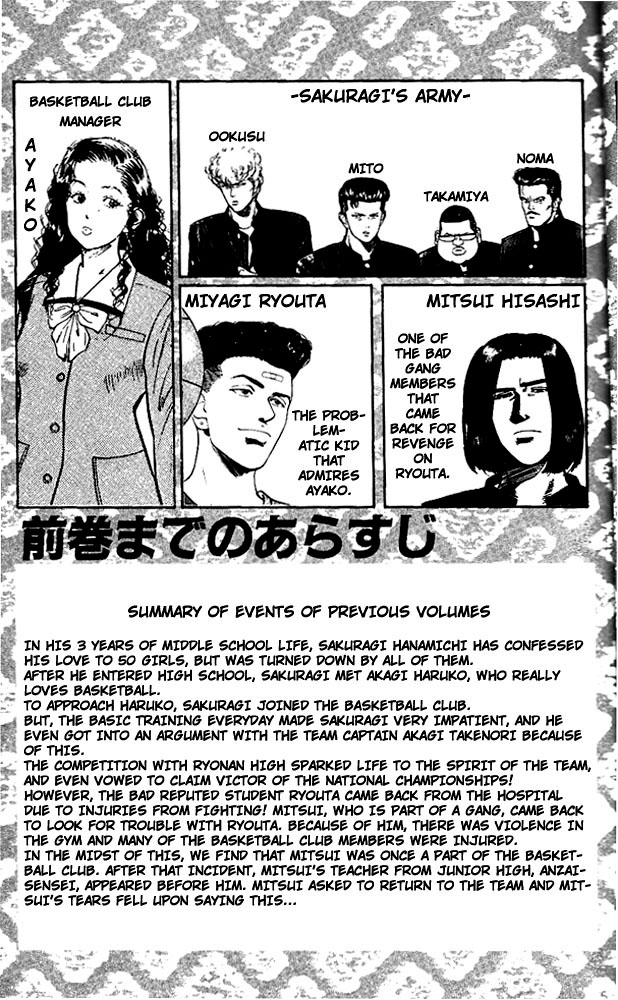 Read Slam Dunk (en) Manga Online