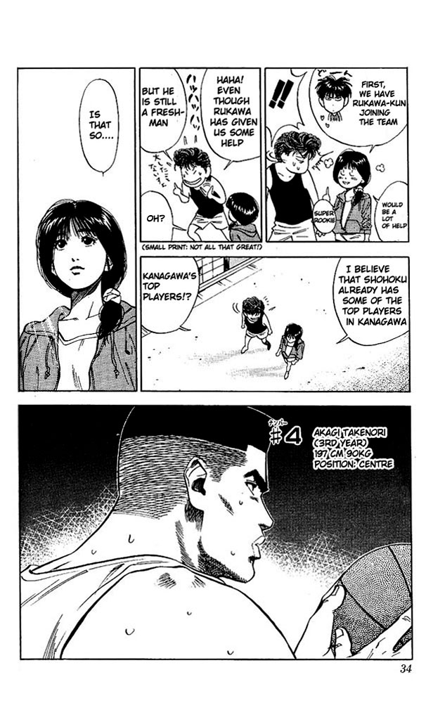 Read Slam Dunk (en) Manga Online