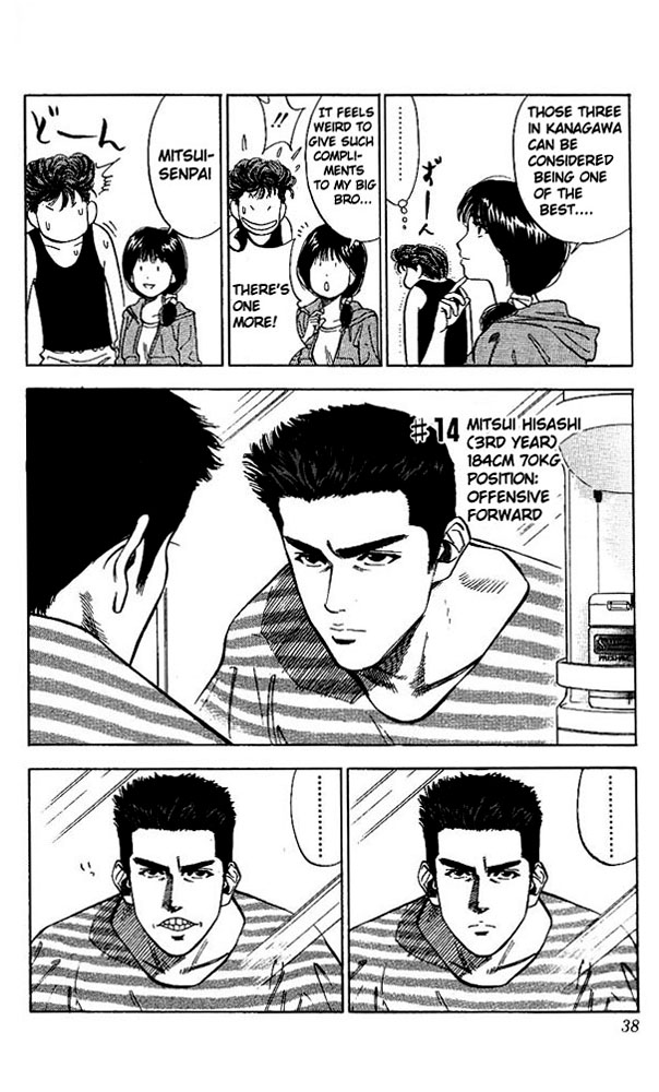 Read Slam Dunk (en) Manga Online