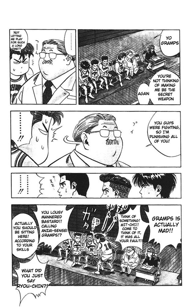 Read Slam Dunk (en) Manga Online