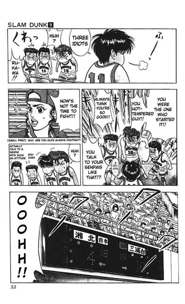 Read Slam Dunk (en) Manga Online